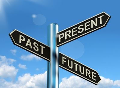 Banner featuring a finger post sign for 'past, present and future'