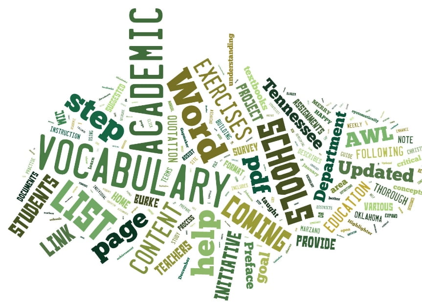Banner featuring a collage of words such as vocabulary, academic, students.