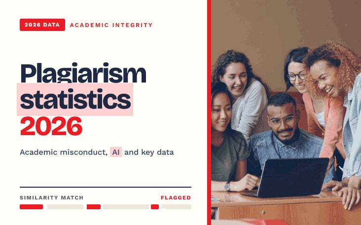plagiarism-statistics-2026